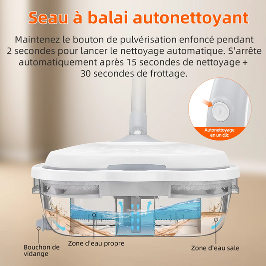 Redkey M1 Rotating Electric Mop with Bucket, Cordless Electric Mop, Water Spray Floor Cleaner, Electric Mops for Floor Cleaning