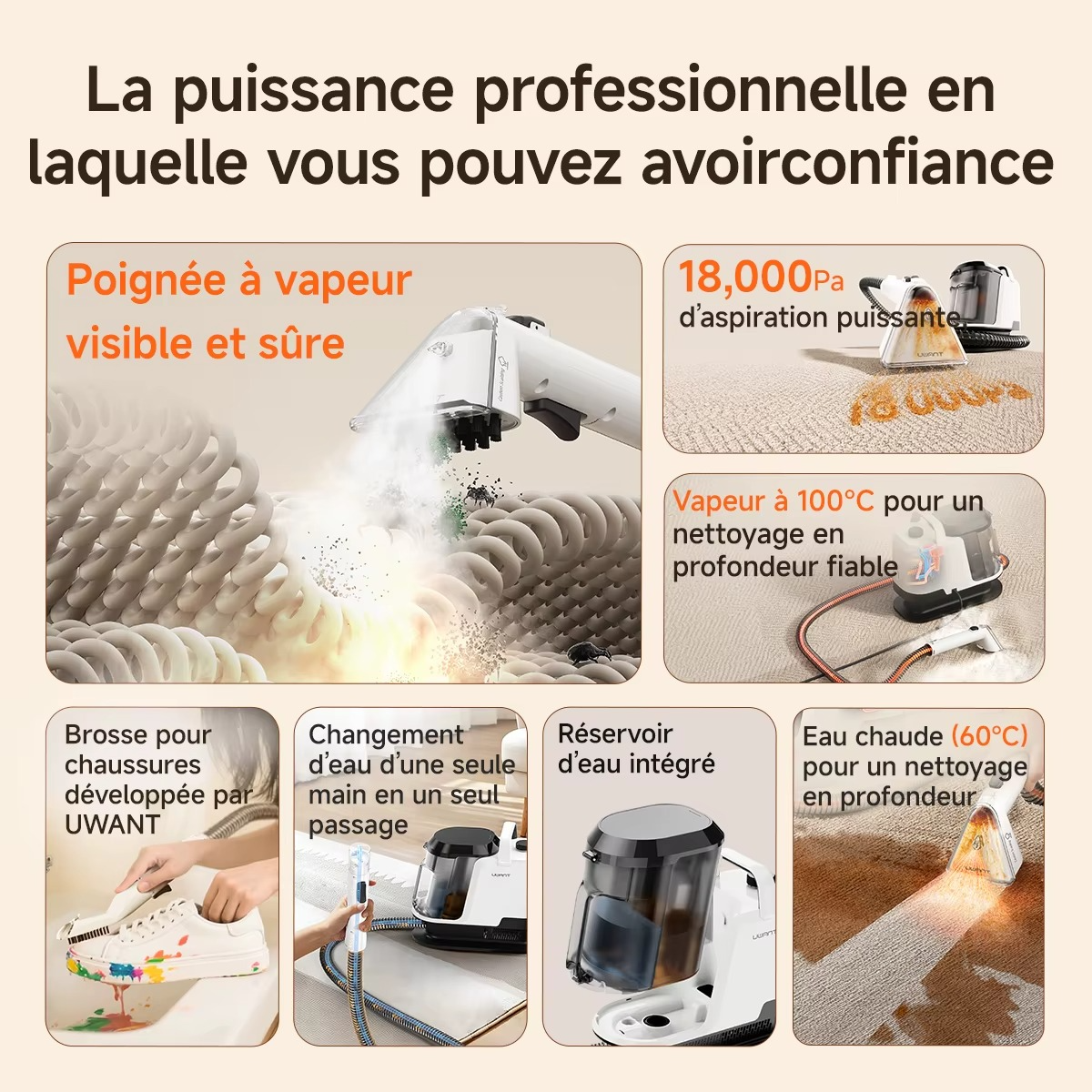 Nettoyeur Vapeur Uwant Y100 – Tapis, Canapé & Voiture – 100 °C